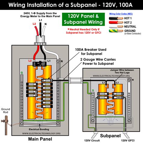 double lug vs single lug in an electrical box|single lug into double.